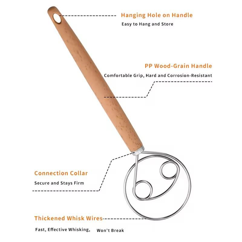 Wooden Hanlde Danish Dough Mix - Danish Pancake Pan avis et prix