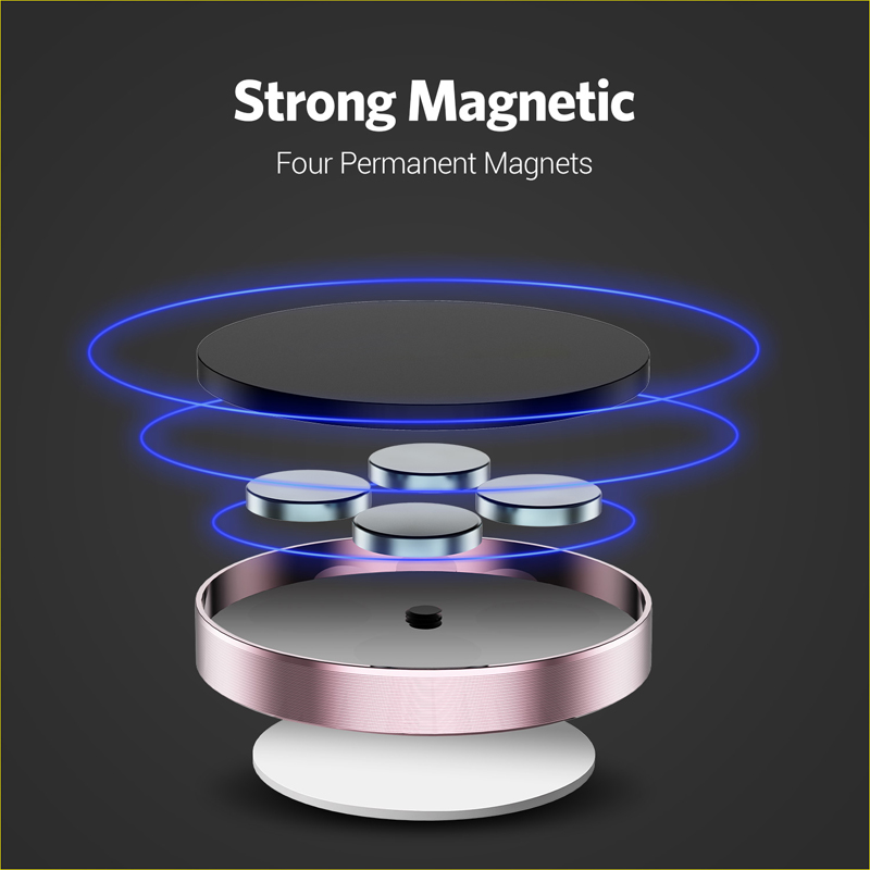 Magnetic Car Phone Holder Stan - Taco Stand Holder avis et prix
