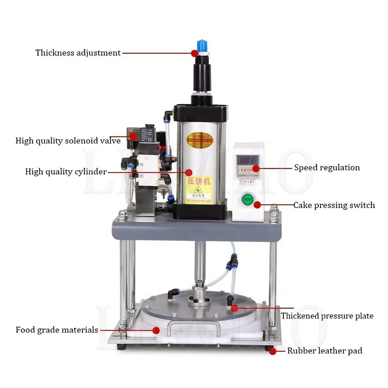 Automatic Pizza Dough Press To - Spring Roll Wrapper avis et prix