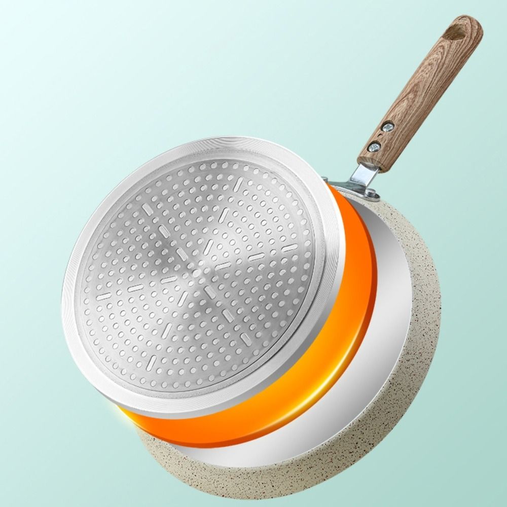 Nonstick Pancake Pan Induction - Danish Pancake Pan avis et prix
