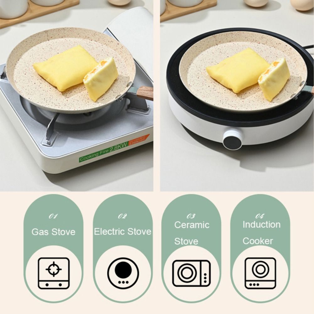 Nonstick Pancake Pan Induction - Danish Pancake Pan avis et prix