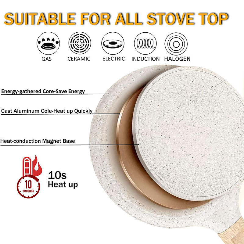 20/24/28cm Nonstick Crepe Egg  - Danish Pancake Pan avis et prix