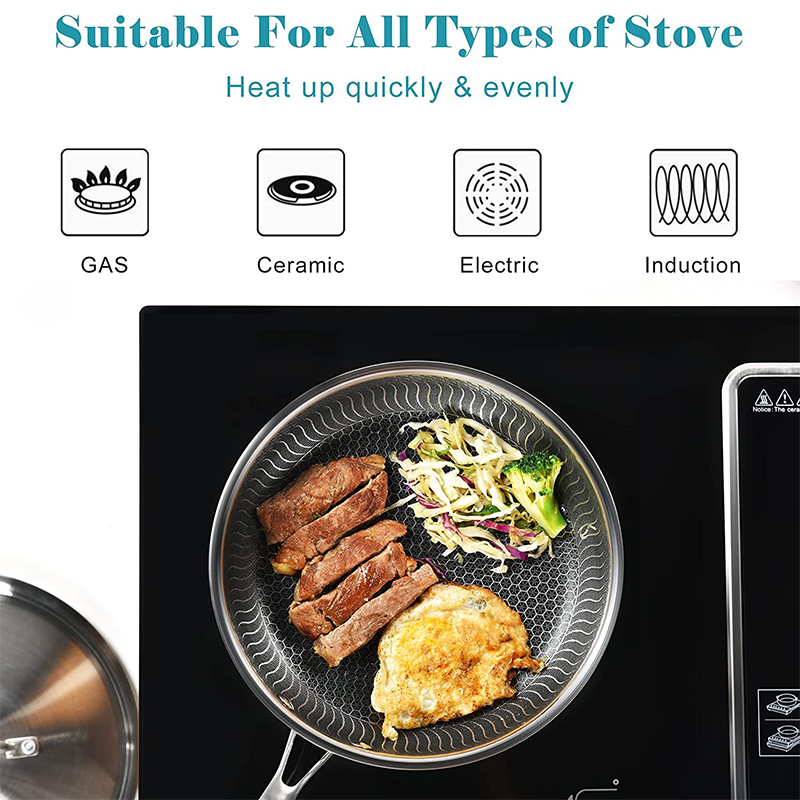 LMETJMA Stainless Steel Frying - Danish Pancake Pan avis et prix