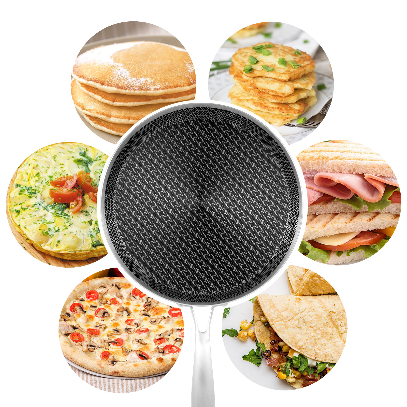 Stainless Steel Frying Pan Non - Danish Pancake Pan avis et prix