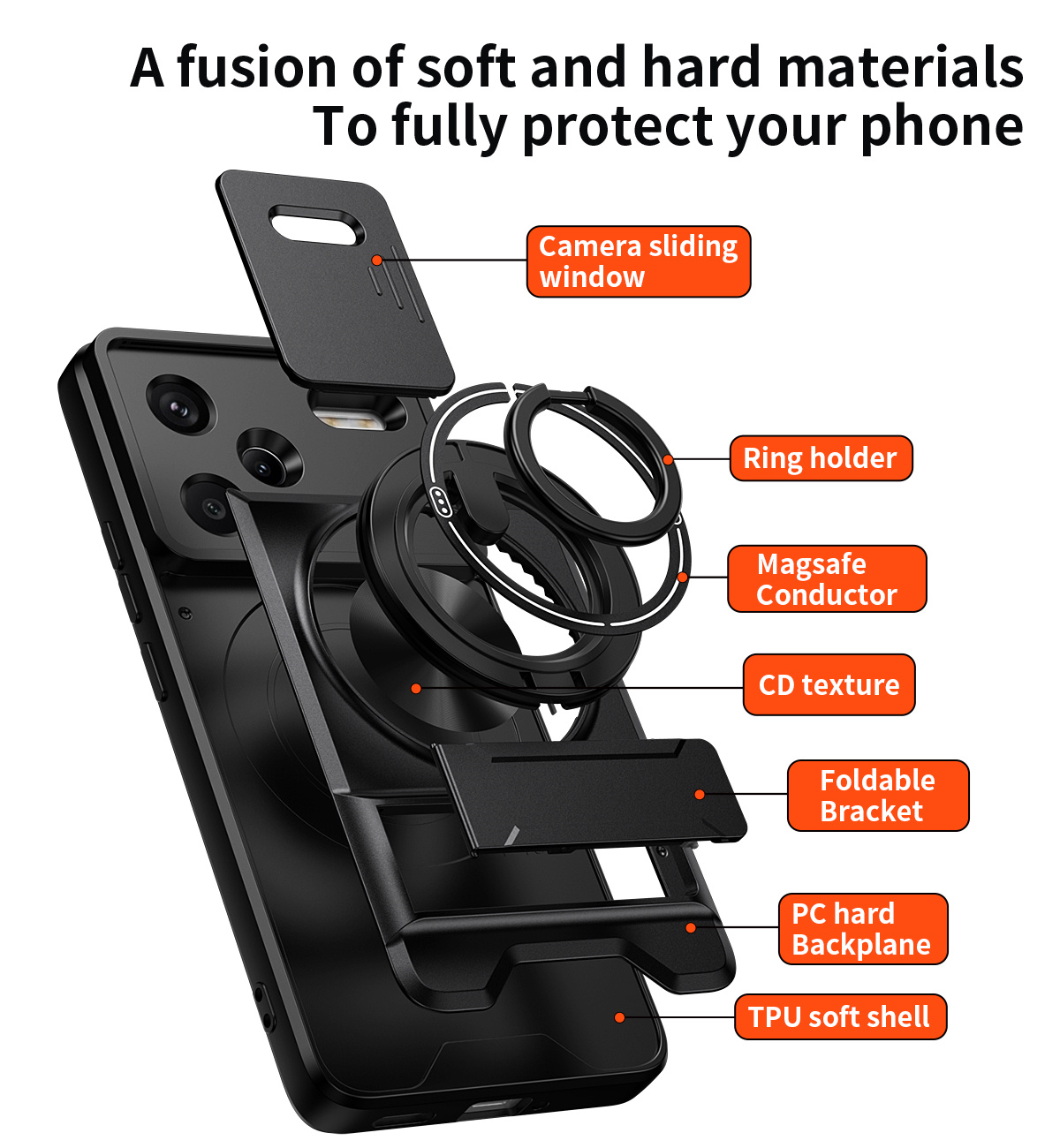 Lens Slide Camera Phone Case f - Taco Stand Holder avis et prix